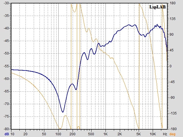 вч свободное.jpg