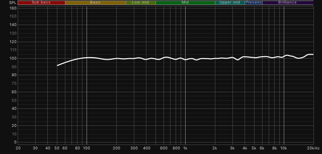 Vigoole MID1+ПАС+Цоб АС.png