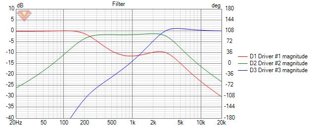 VituixCAD Filter.jpg