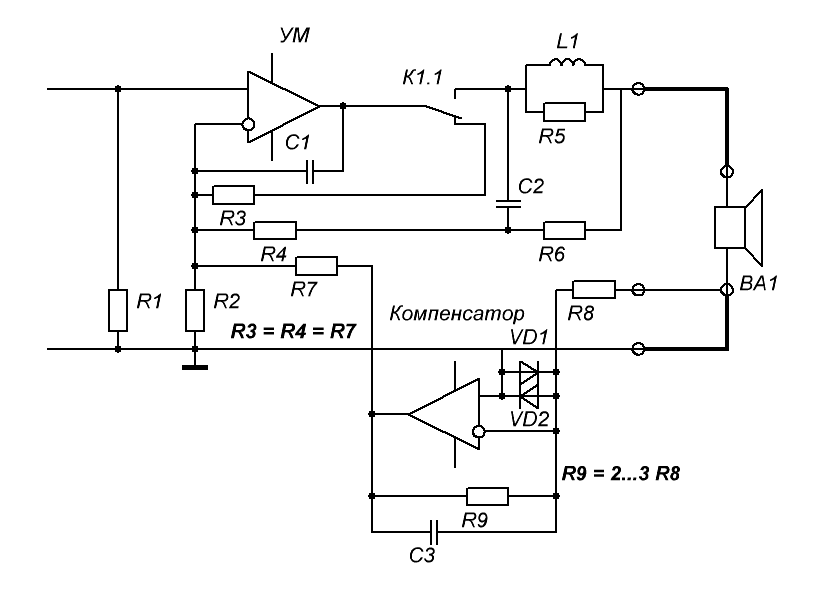 Включение ООС и компенсатора.GIF