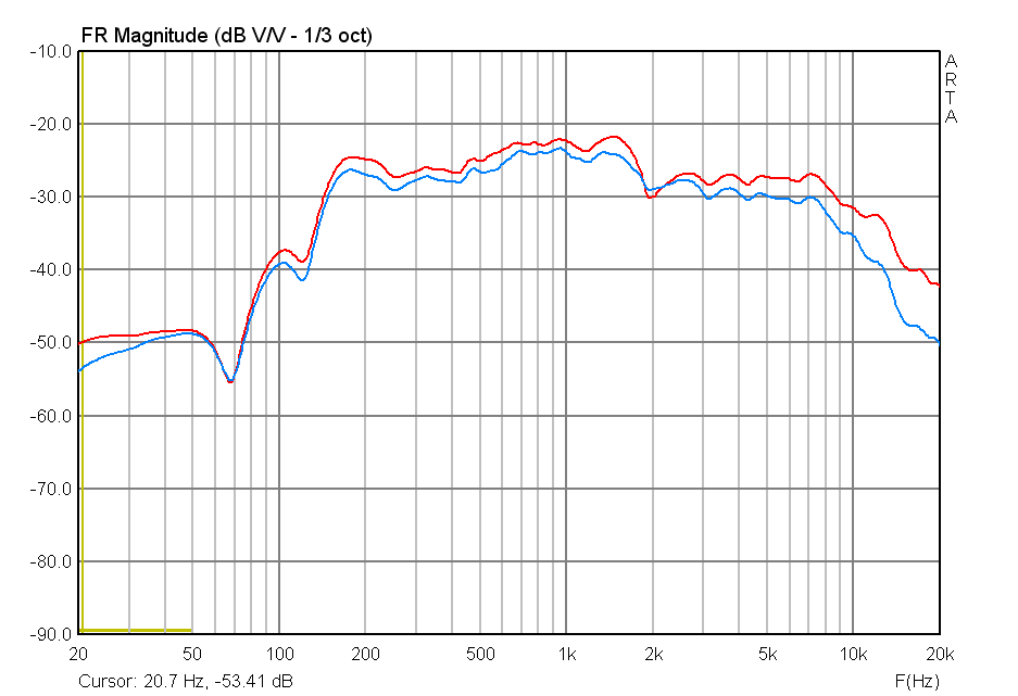 ВО 0824_1_ось и 30град полметра.png