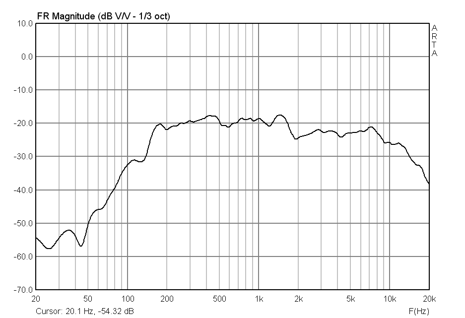 ВО 0824_1new_ось полметра.png