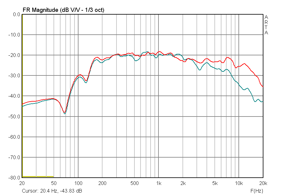 ВО 0824_2new_ось и 30град полметра.png