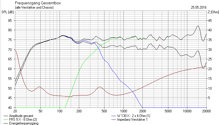 W130X+FRS5X-FG (1).png