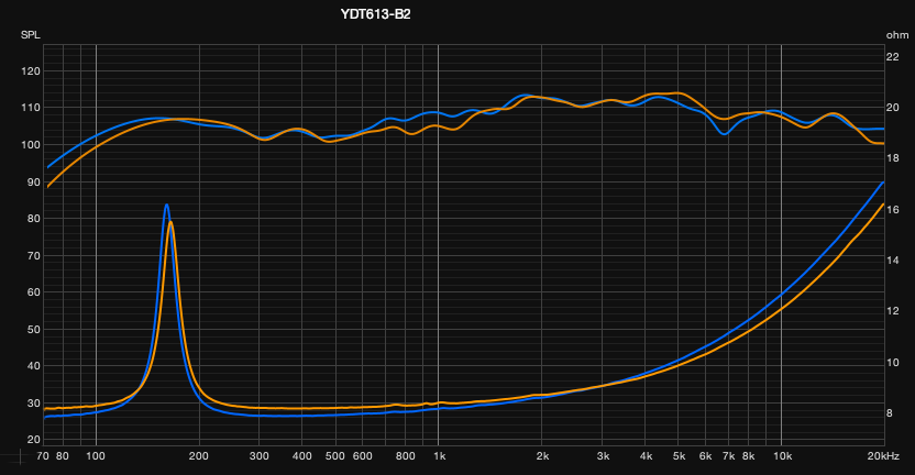 YDT613-B2.png