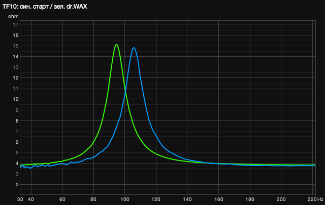 Z TF10 dr.WAX.png