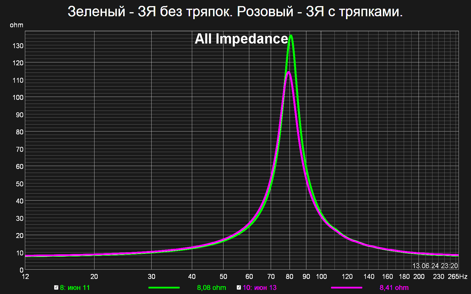 ЗЯ с тряпками и без..png