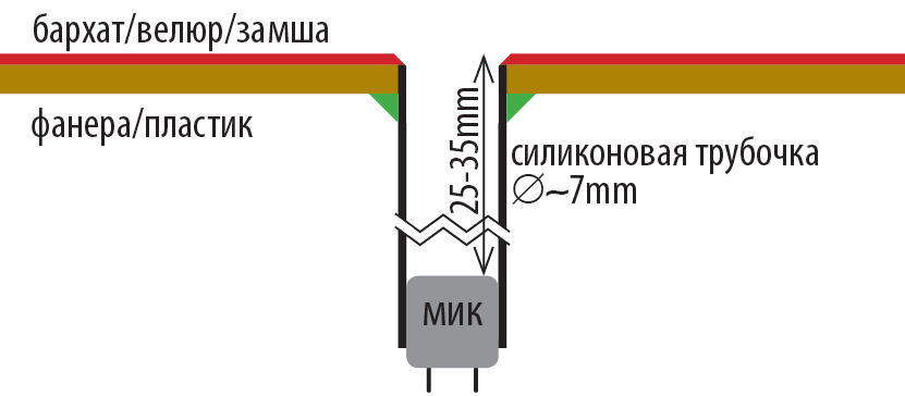 Знімок екрана  о 13.30.46.png