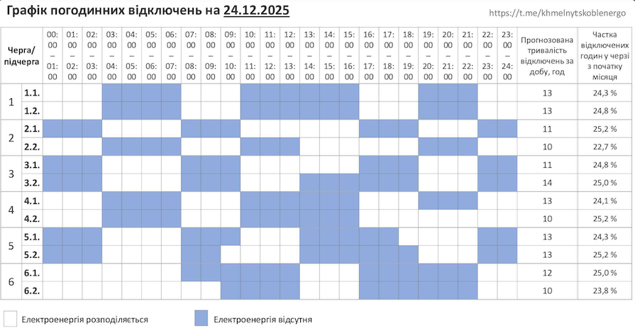 Знімок екрана 2025-12-24 о 19.52.24.png