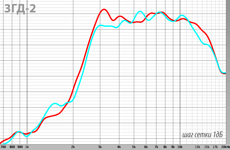 Знімок екрана  о 09.13.32.png