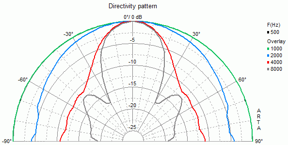 Знімок екрана  о 21.29.58.png
