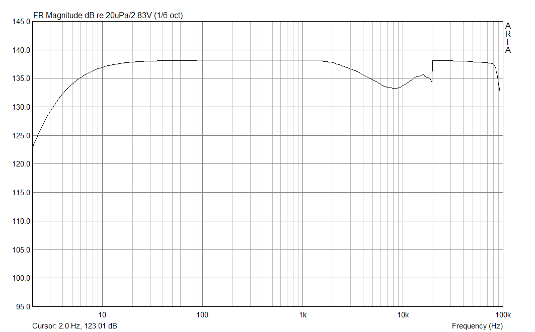 звуковуха встроенная.png