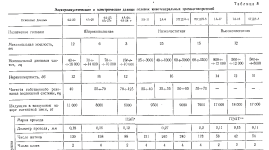 параметры динамиков кинап - копия (4).png параметры динамиков кинап - копия (4).png