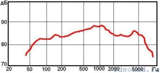 25-3-4-ldsound_ru-1.jpg 25-3-4-ldsound_ru-1.jpg