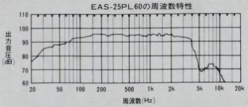 eas-25pl60(1).JPG