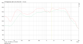 красный синус.png красный синус.png