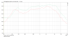 красный тангенс.png красный тангенс.png