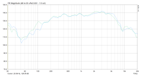 тангенс ундерханг заниженный с копачком и без.png