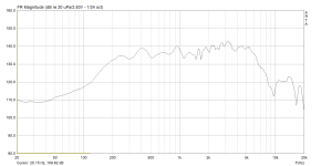тангенс ундерханг заниженный с копачком.png
