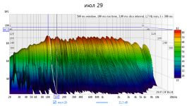 колпак сетка 25см 10гр.png