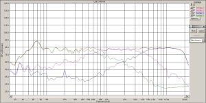 Трехполоска Аудакс  от 31 07  СЧ крутилка  на слух.jpg