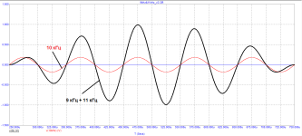сумма 9 и 11 кГц&10 кГц.png