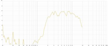 открытый купол.jpg