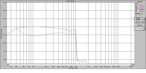 8гд-1 в 70 л  ближнее поле и имп.jpg