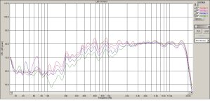 Регулировка СЧ  0  -3    -6  -10 дБ.jpg