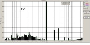 РР 6П14П  6.0 В. искажения.jpg