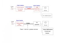 Блок схема прибора.JPG Блок схема прибора.JPG