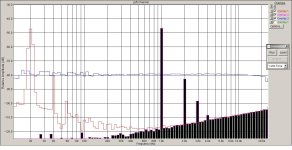 АЧХ и спектр усилителя 6с7б-6п3с катодник 20 гц и 1000гц.JPG