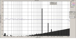 АЧХ и спектр усилителя 6с7б-6п3с катодник.JPG
