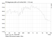 150 мягкий 30см.png