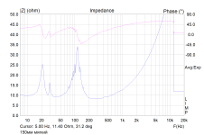 150м мягкий Спопр.png