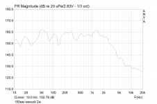 2м мягкий 150мм.png