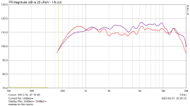 компар вч старое измерение.png компар вч старое измерение.png