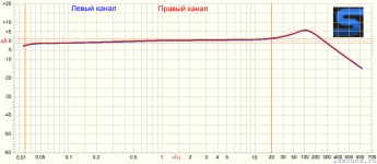 одиссей-у-010-часть_2-ldsound.ru-1-min.png