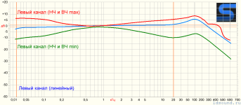 одиссей-у-010-часть_2-ldsound.ru-3-min.png