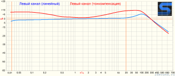 одиссей-у-010-часть_2-ldsound.ru-4-min.png