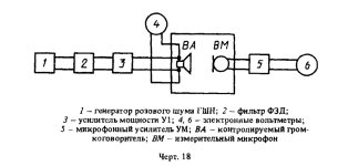 установка измерения чувствительности.jpg