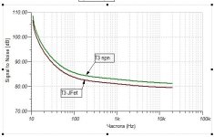 корректор мин шум рх2003-5 полевик.JPG