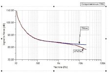 корректор мин шум рх2003-5 полевик.JPG
