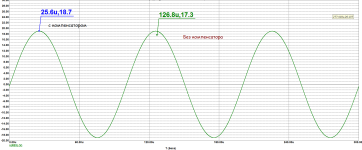 компенсатор new.png