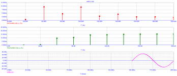 AMP-X_20kHz_spectr&THD.png