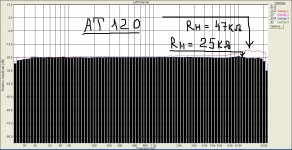 Аудиотехника АТ120 нагрузка оптим. — копия.JPG