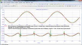 Hibrid_AX2006-09_OPS_Ri-variable_10kHz-dist.png