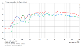 саты раскладка монотонность.png