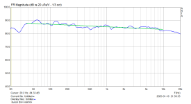 1,3 раза выше наклон.png