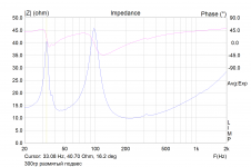 300г размятый подвес.png